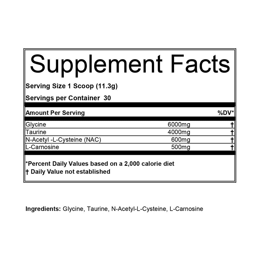 Amino Age