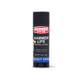 Hammer Lips