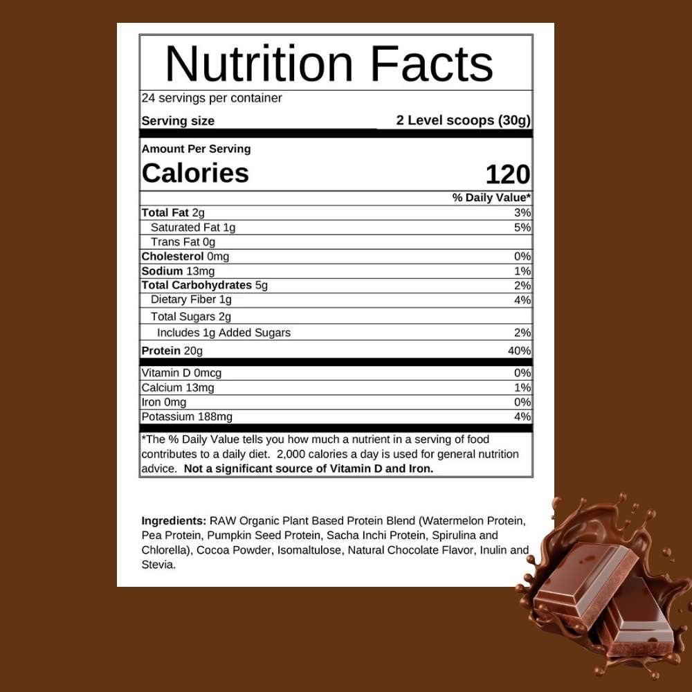 Plant Protein