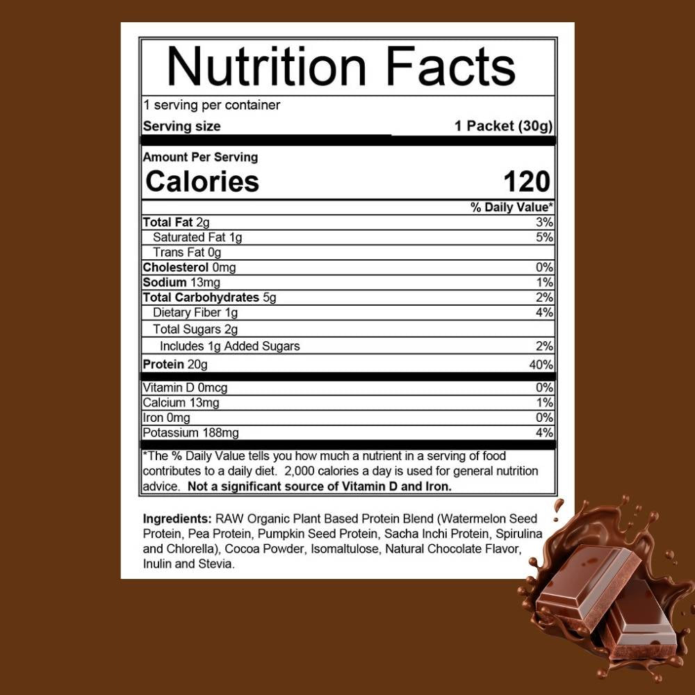 Plant Protein