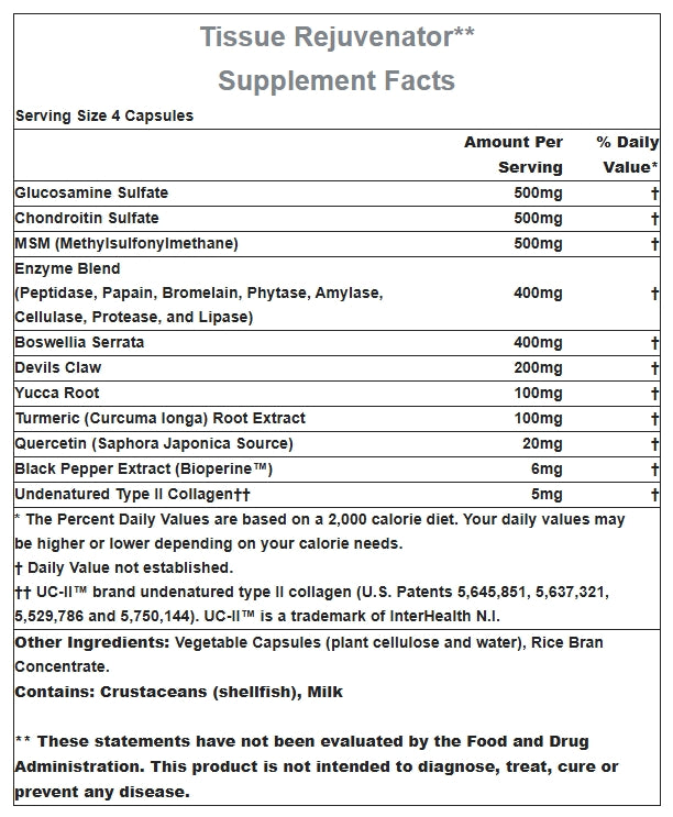 Nutritional Facts