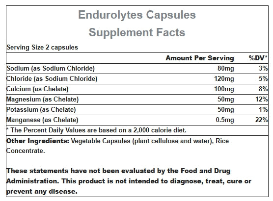 Supplement Facts
