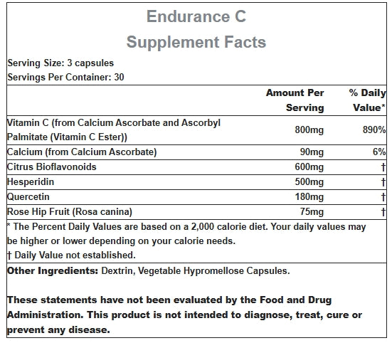 Nutrition Facts