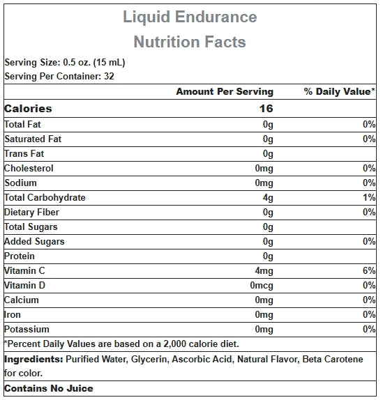 Nutrition Information