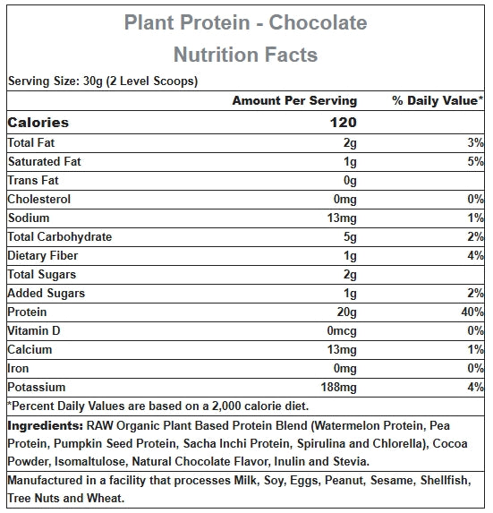 Chocolate