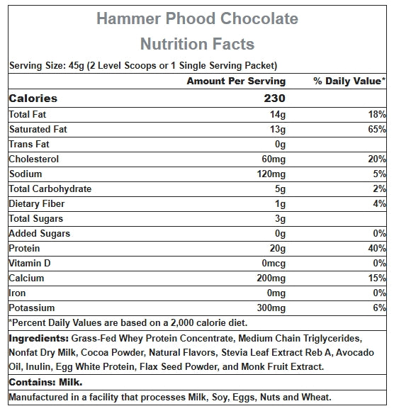 Chocolate