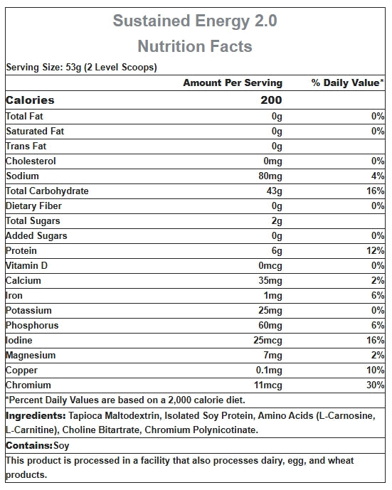 Nutrition Facts