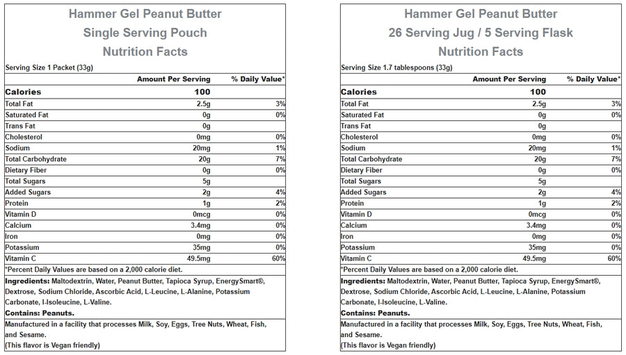 Peanut Butter