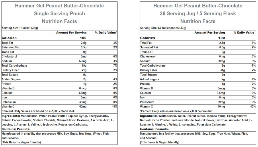 Peanut Butter-Chocolate