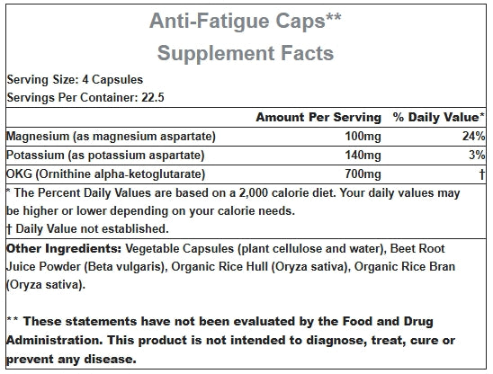 Supplement Facts