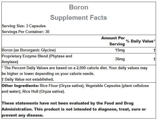 Supplement Facts