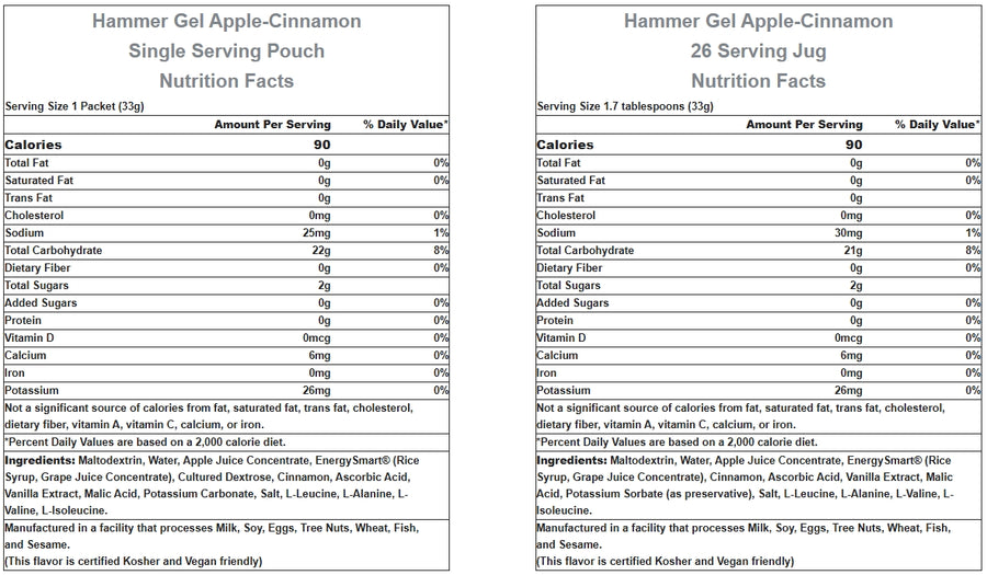Apple Cinnamon