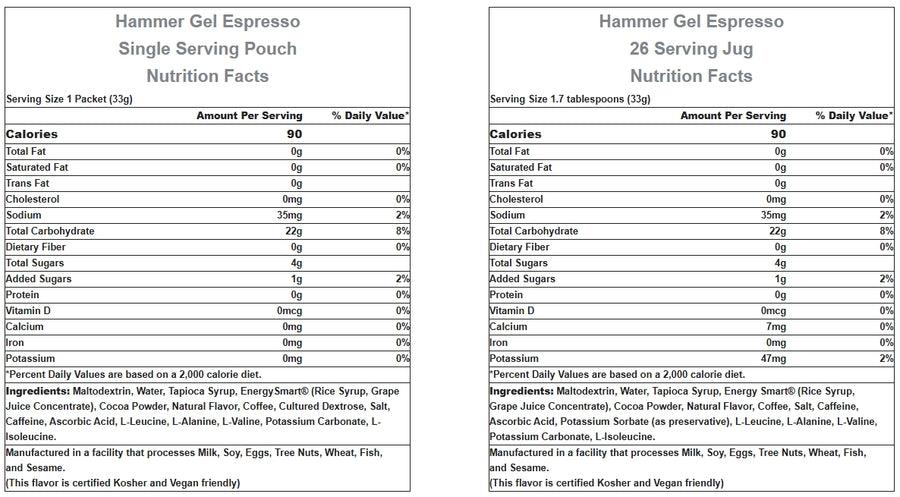Espresso