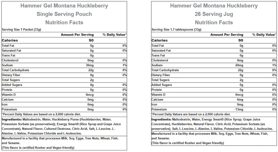 Montana Huckleberry