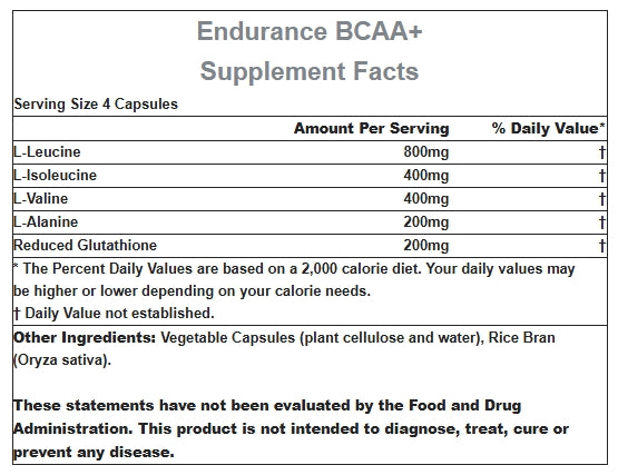 Supplement Facts