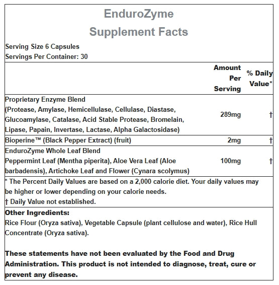 Supplement Facts