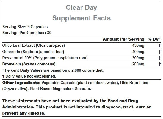 Supplement Facts