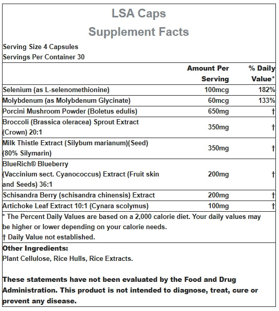 Supplement Facts