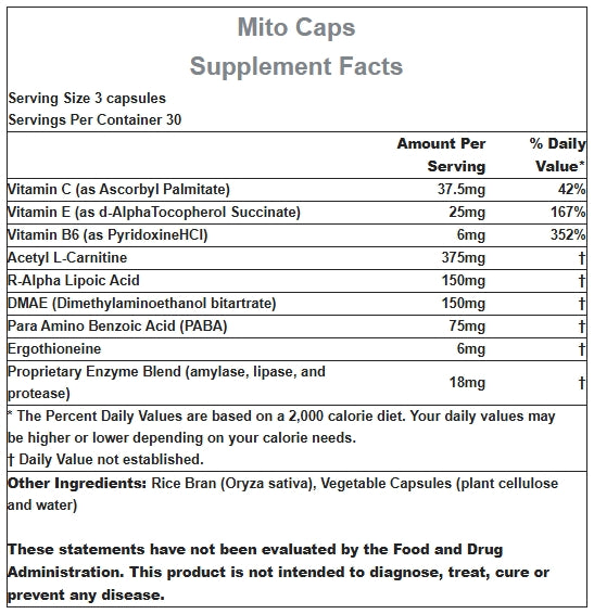 Supplement Facts