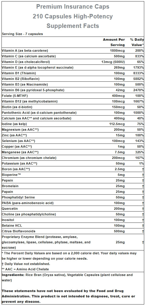 210 Count High-Potency
