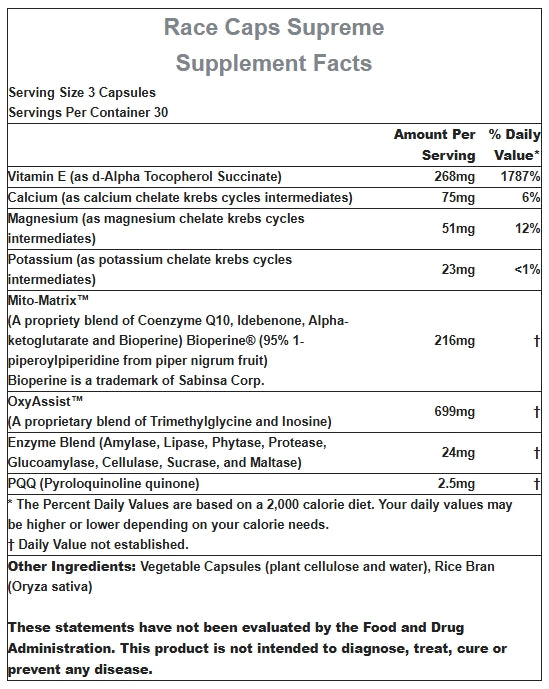 Supplement Facts