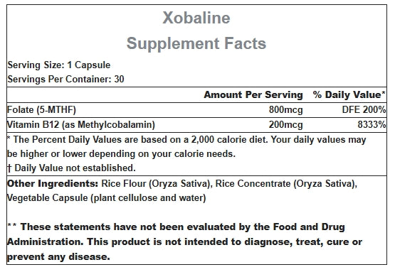 Supplement Facts