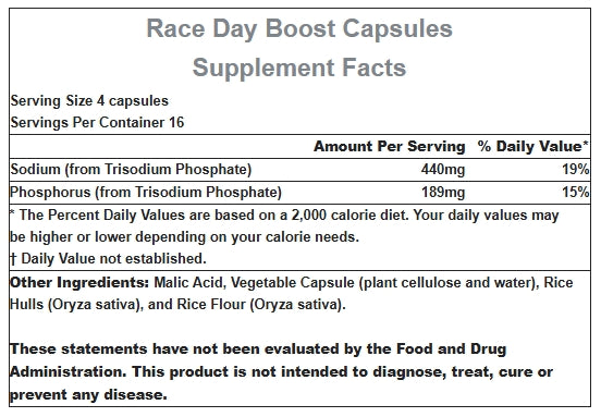 Supplement Facts
