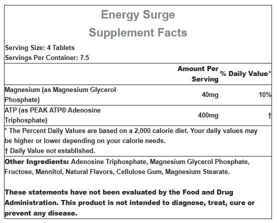 Energy Surge
