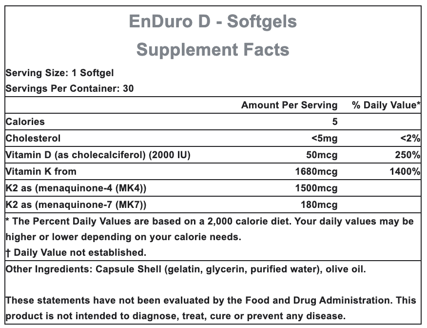 Enduro D Softgels