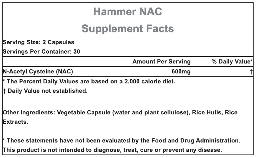 Supplement Facts