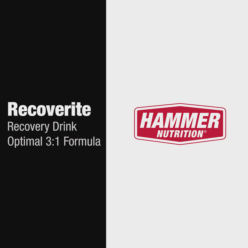 Recoverite®