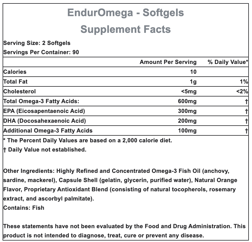 Softgels