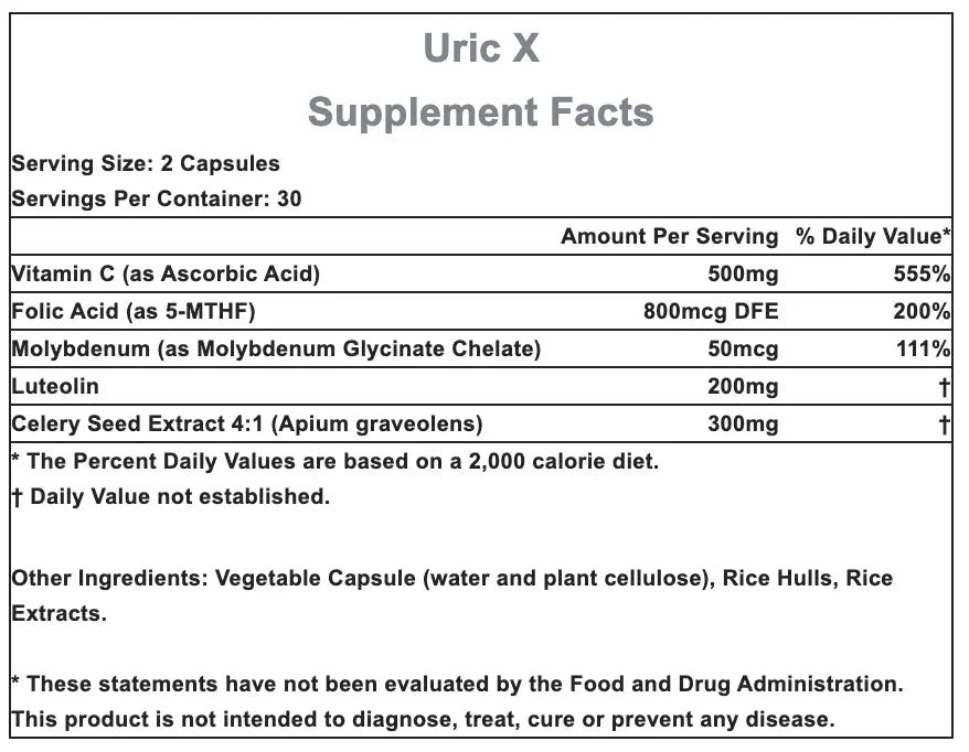 Supplement Facts